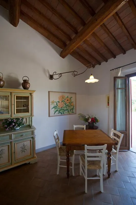 Appartamenti Agriturismo La Canonica Certaldo 0*,
