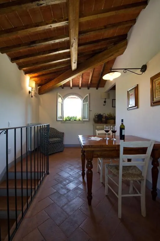 Farm stay Appartamenti Agriturismo La Canonica Certaldo